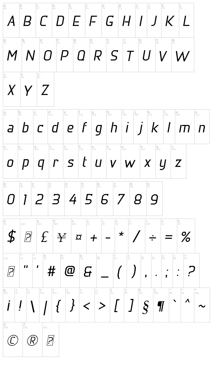 Dernier font map